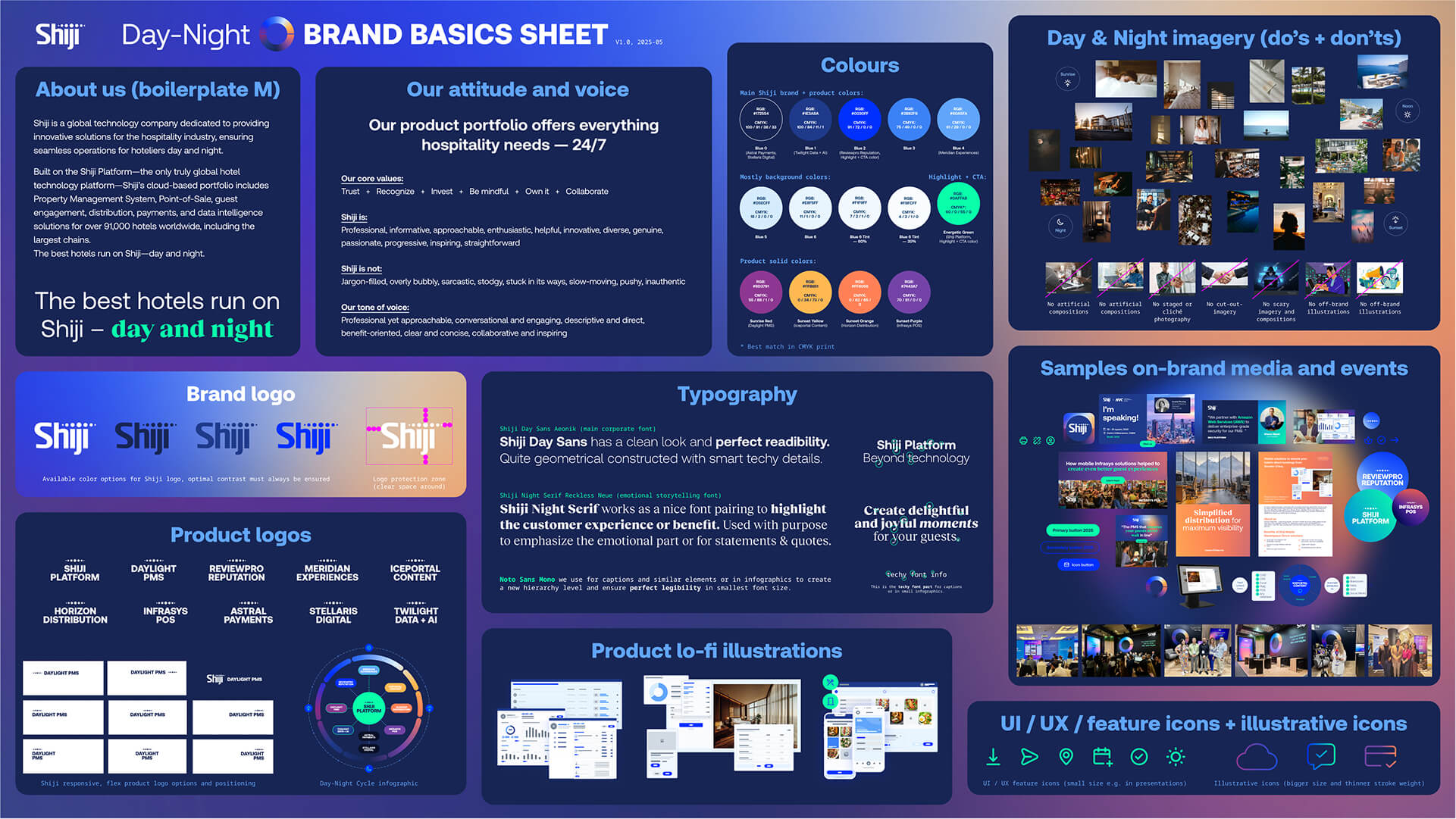 Shiji Brand kit – basic elements